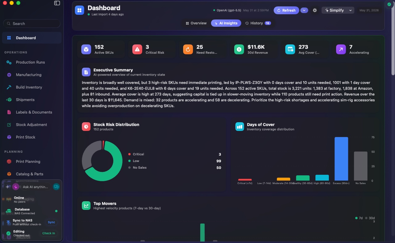FactoryGrids dashboard overview with an executive summary, a stock-risk breakdown, days of cover, and top movers.